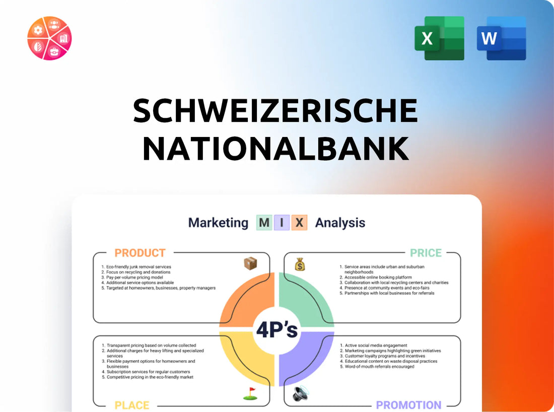 Schweizerische Nationalbank Marketing Mix