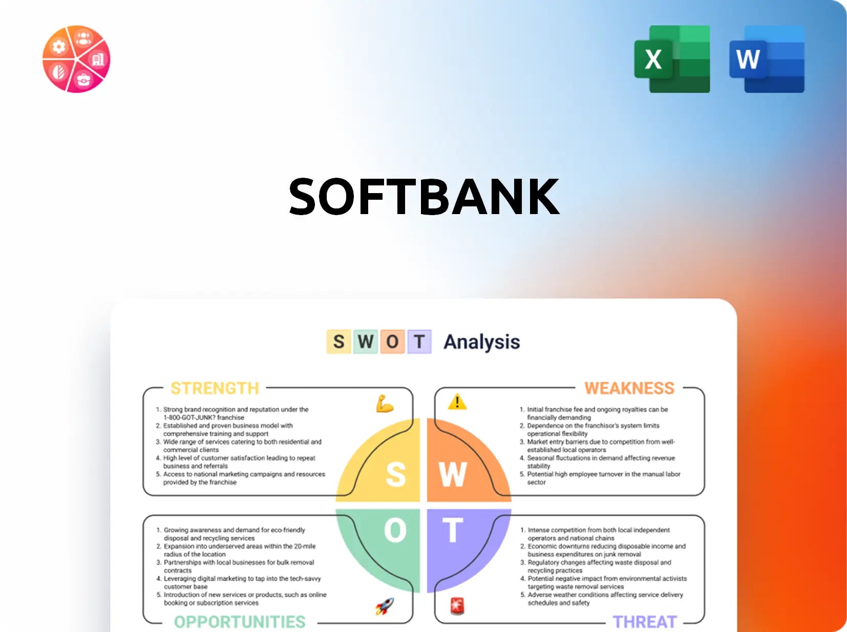 Softbank SWOT Analysis