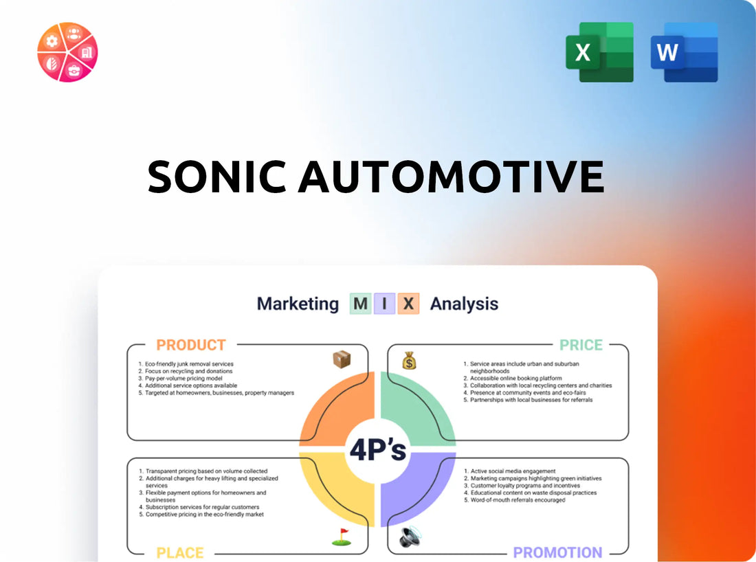 Sonic Automotive Marketing Mix