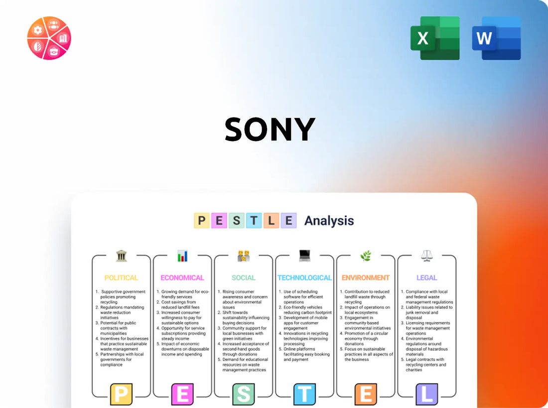 Sony PESTLE Analysis