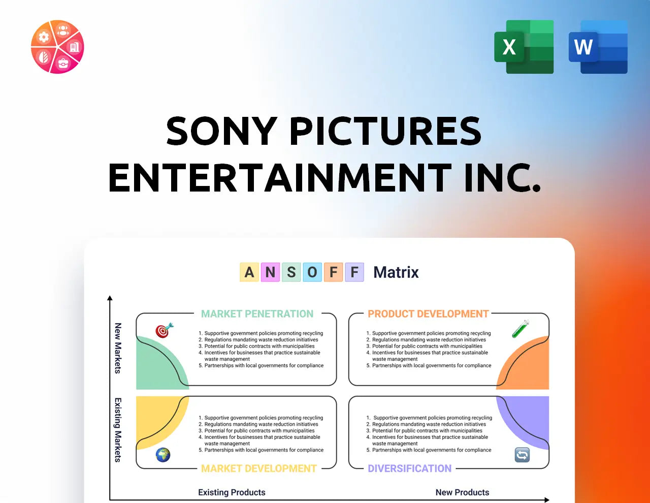 Sony Pictures Entertainment Inc. Ansoff Matrix