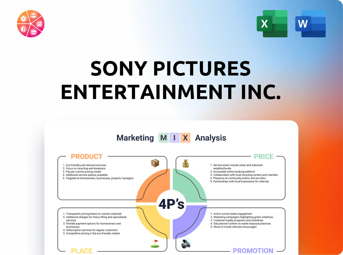 Sony Pictures Entertainment Inc. Marketing Mix
