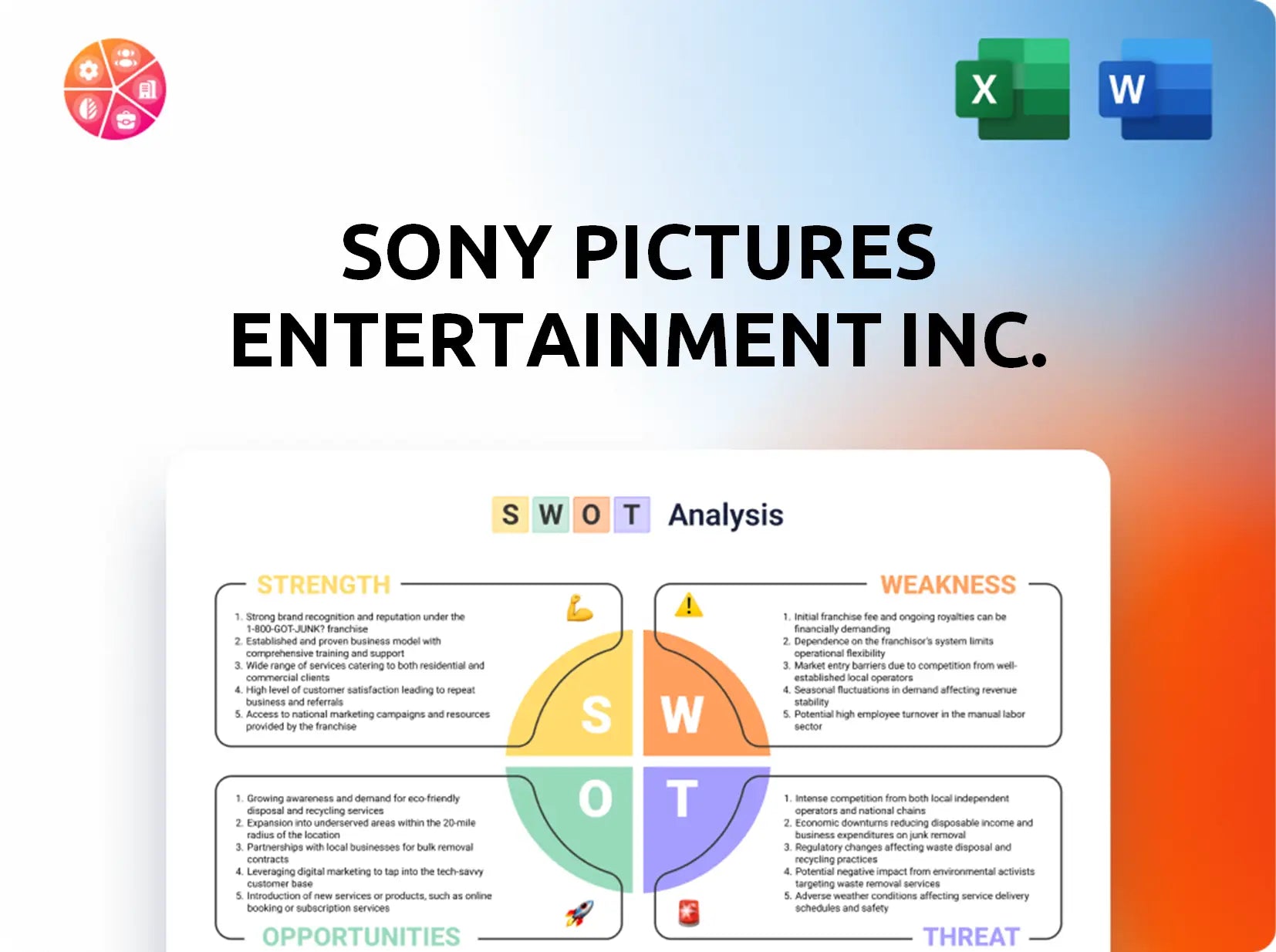 Sony Pictures Entertainment Inc. SWOT Analysis