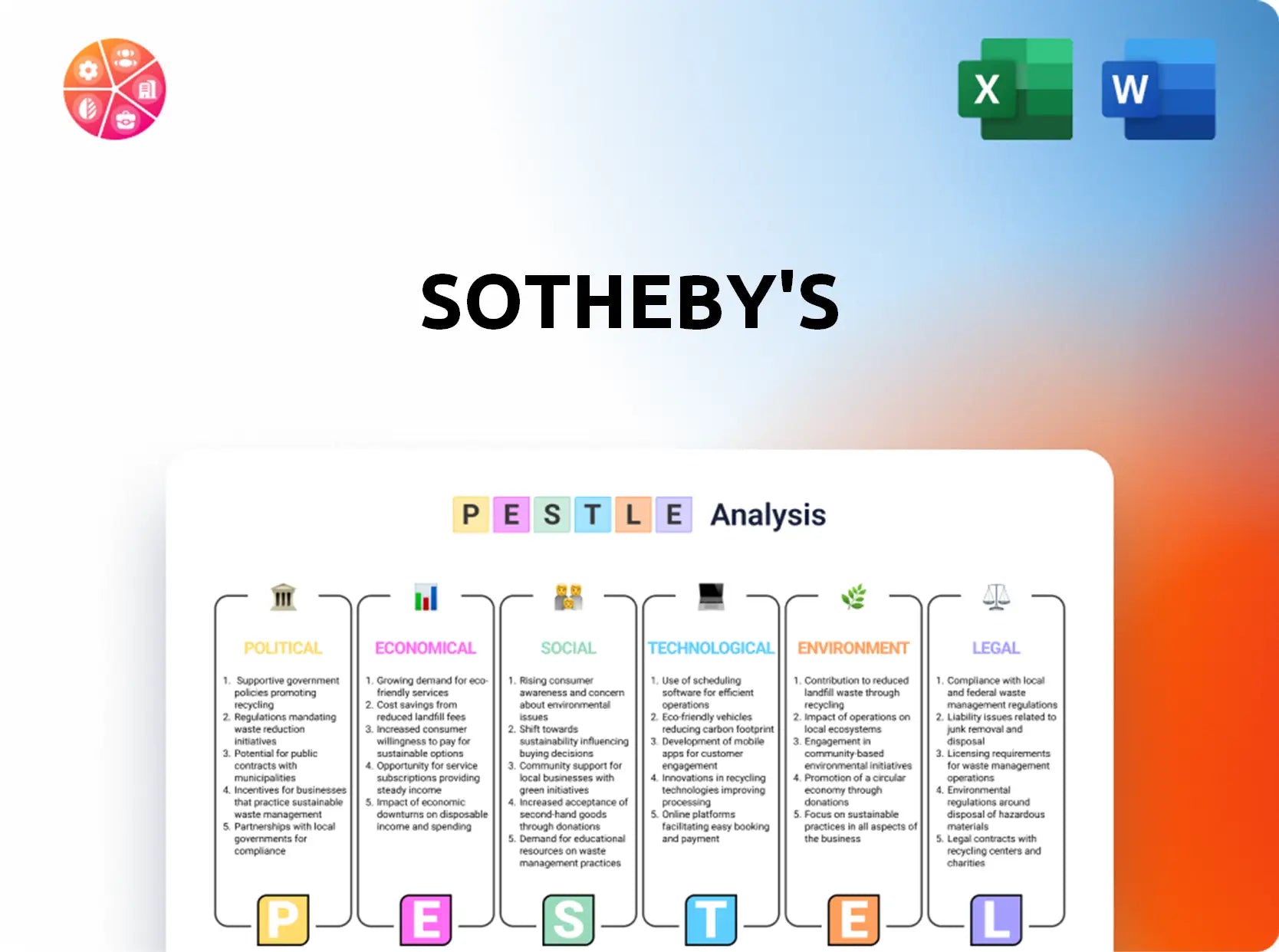 Sotheby's PESTLE Analysis