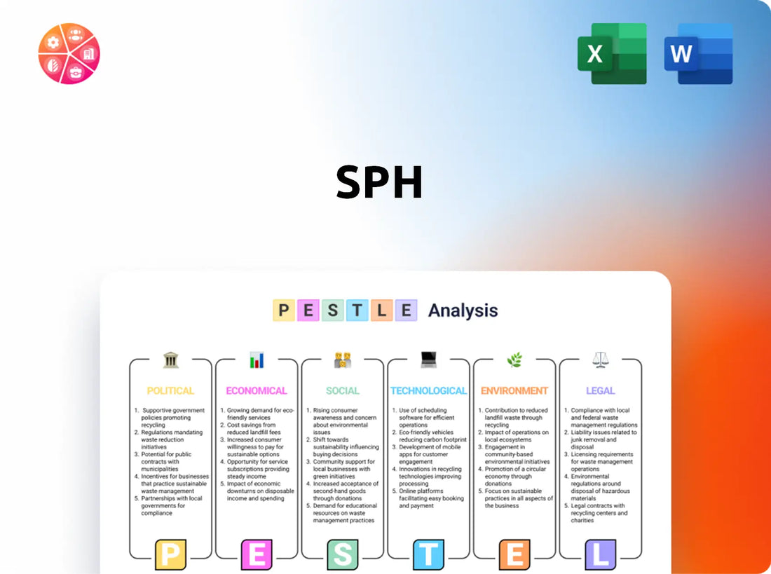 SPH PESTLE Analysis