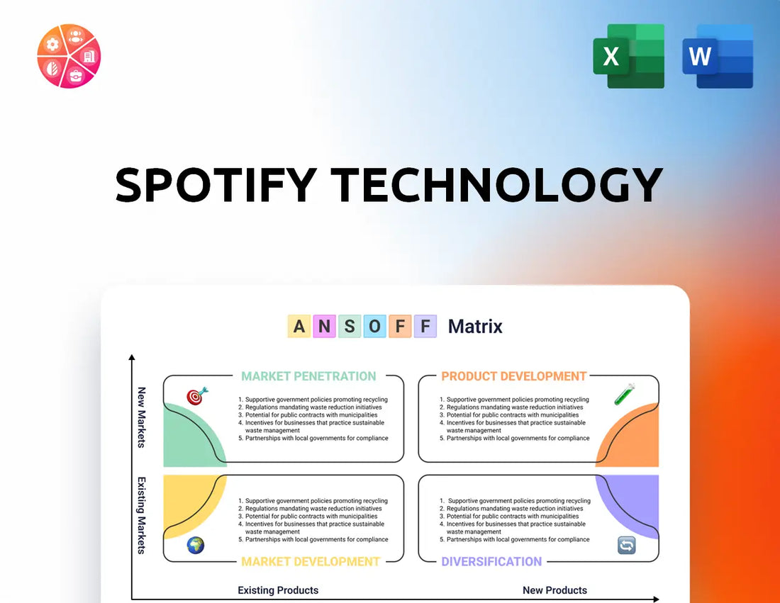 Spotify Technology Ansoff Matrix