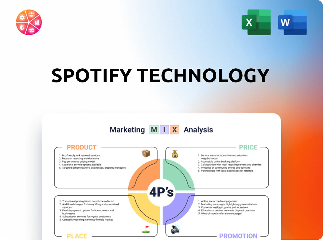 Spotify Technology Marketing Mix