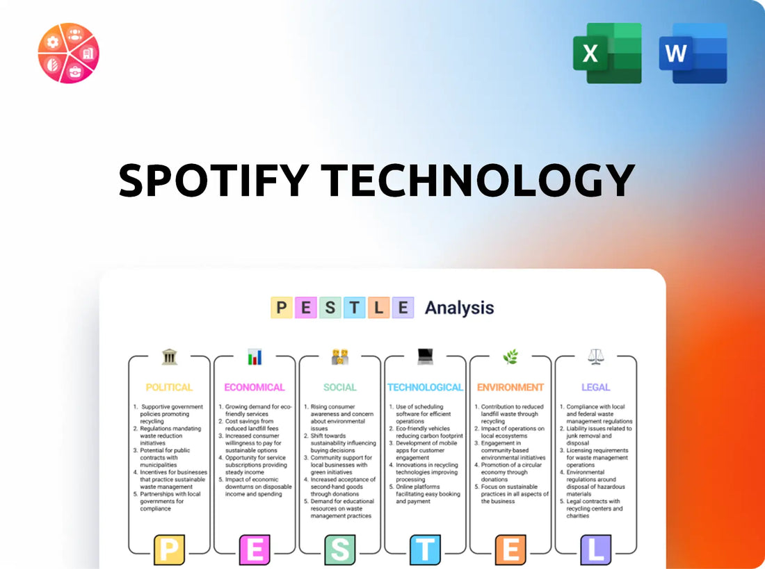 Spotify Technology PESTLE Analysis
