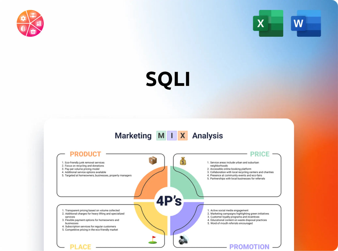 SQLI Marketing Mix
