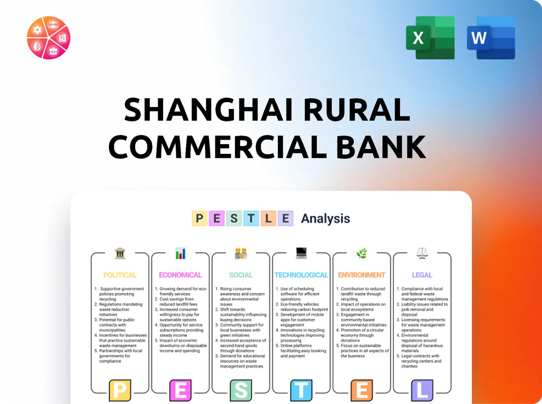 Shanghai Rural Commercial Bank PESTLE Analysis