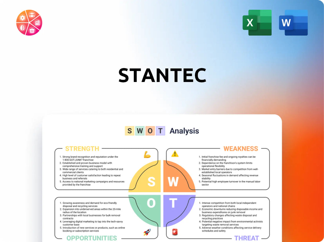 Stantec SWOT Analysis