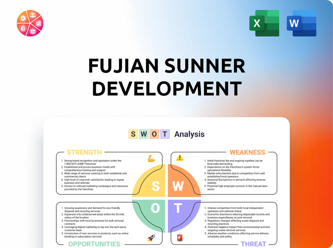 Fujian Sunner Development SWOT Analysis