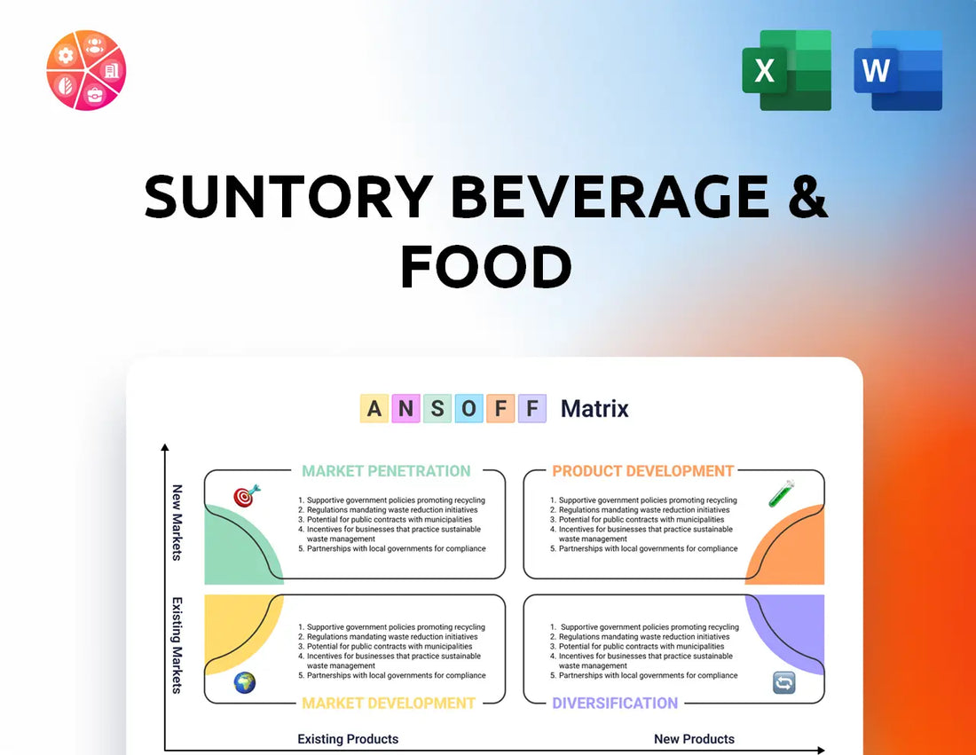 Suntory Beverage & Food Ansoff Matrix