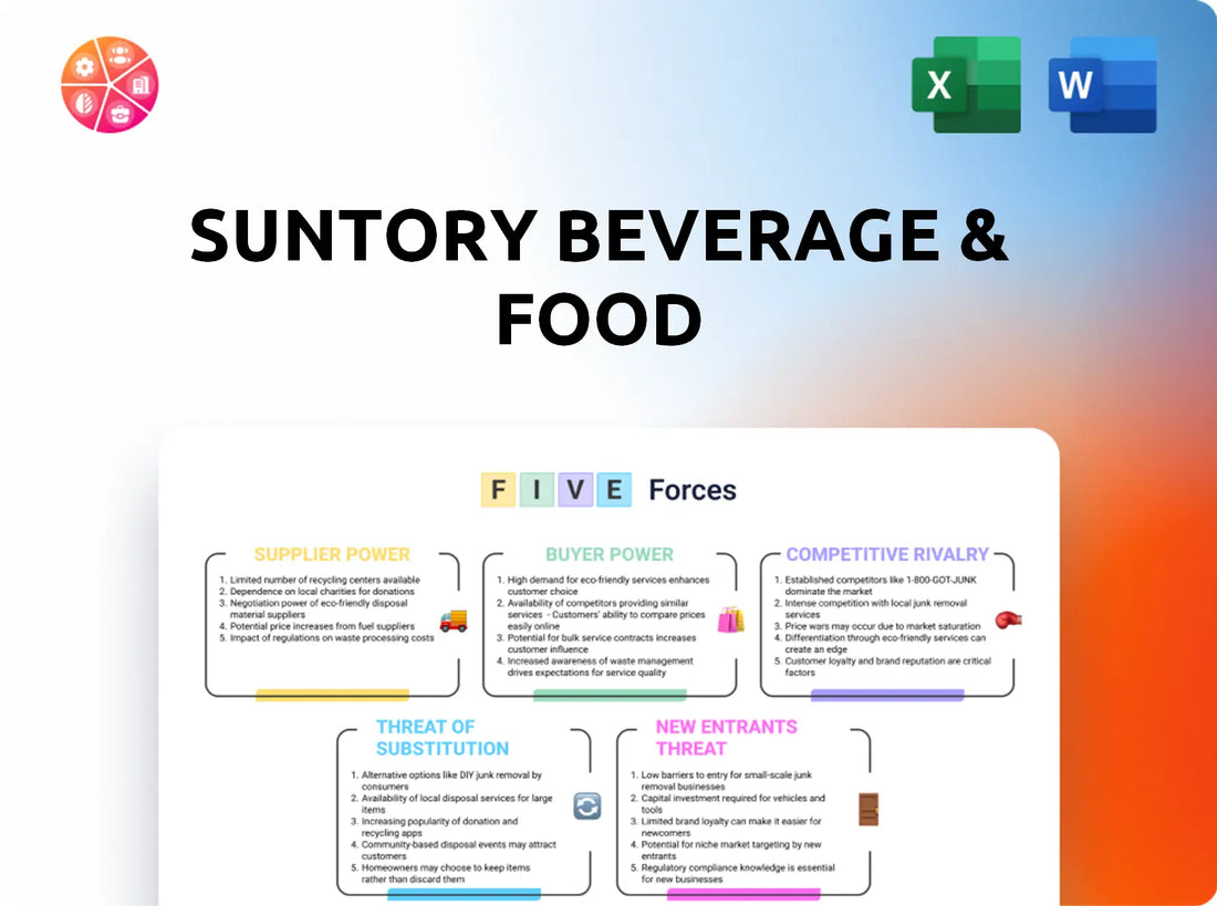 Suntory Beverage & Food Porter's Five Forces Analysis