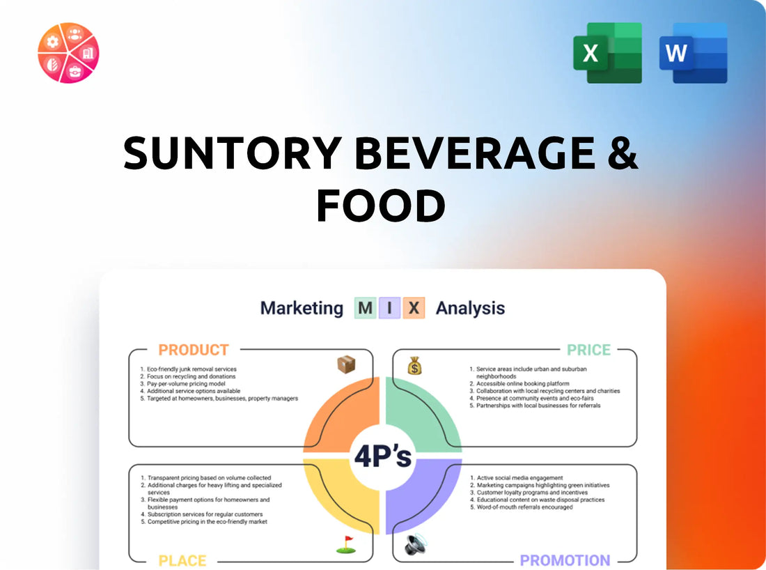 Suntory Beverage & Food Marketing Mix