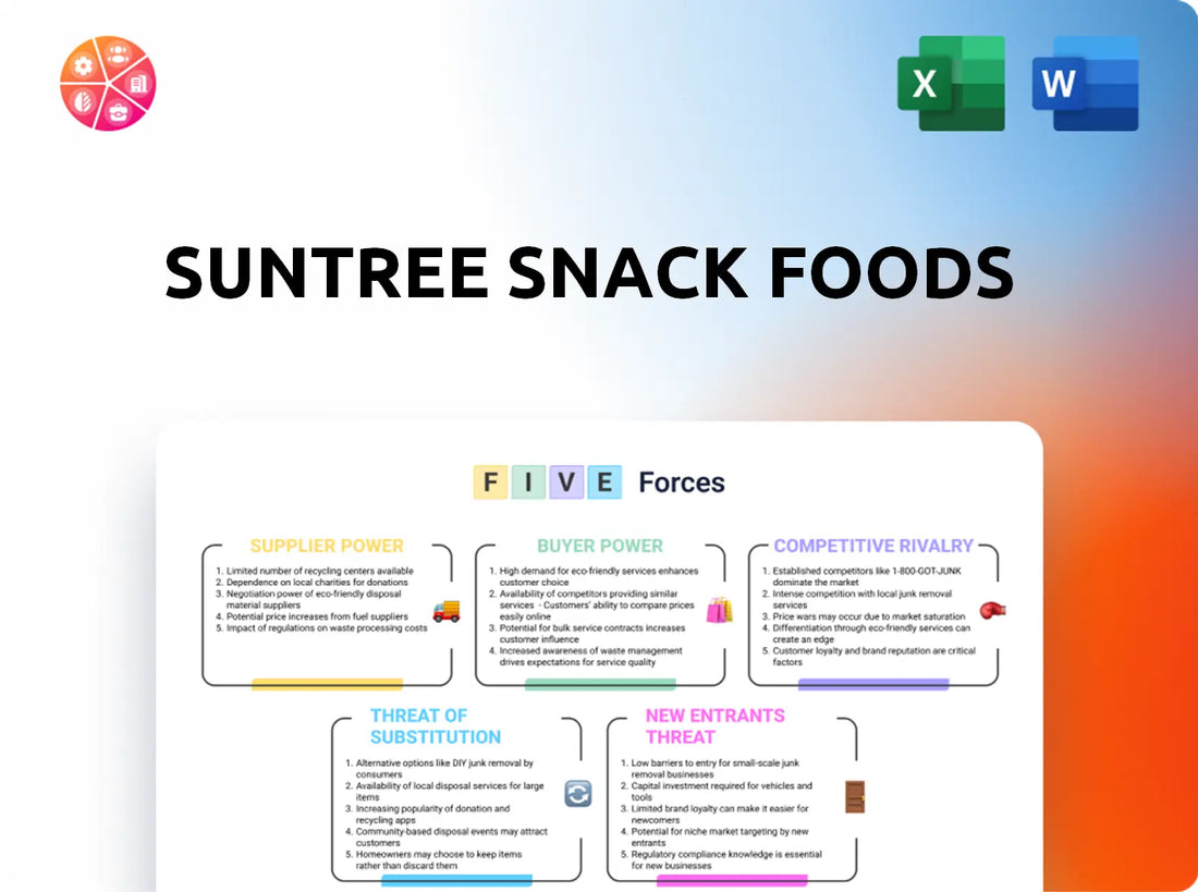 SunTree Snack Foods Porter's Five Forces Analysis