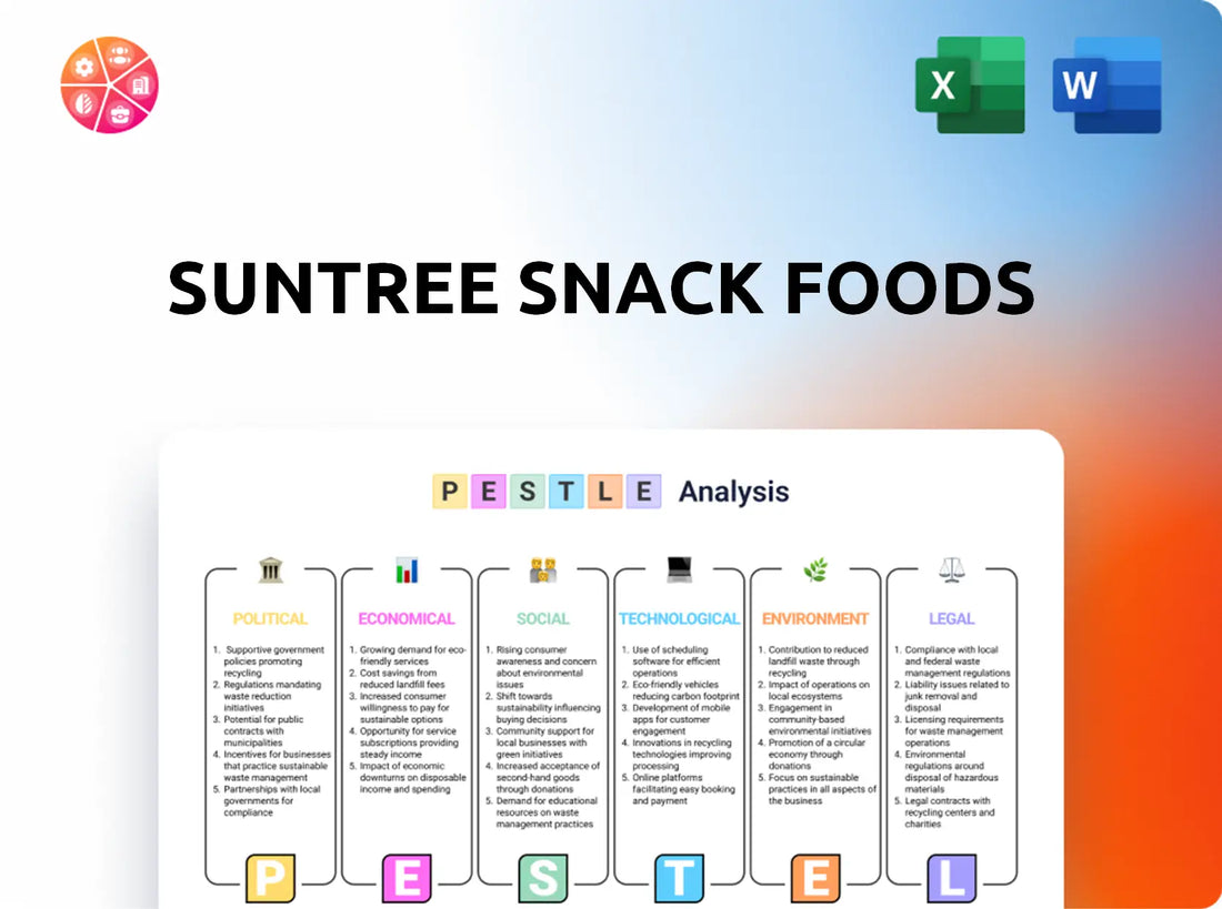 SunTree Snack Foods PESTLE Analysis
