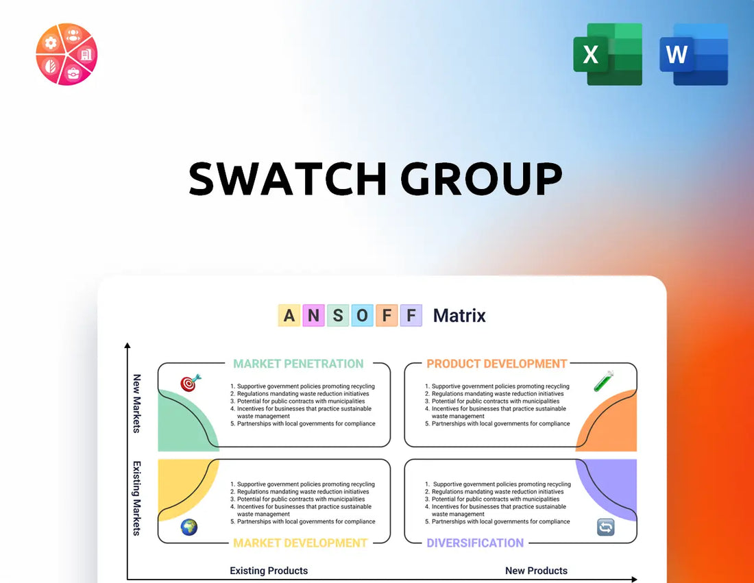 Swatch Group Ansoff Matrix
