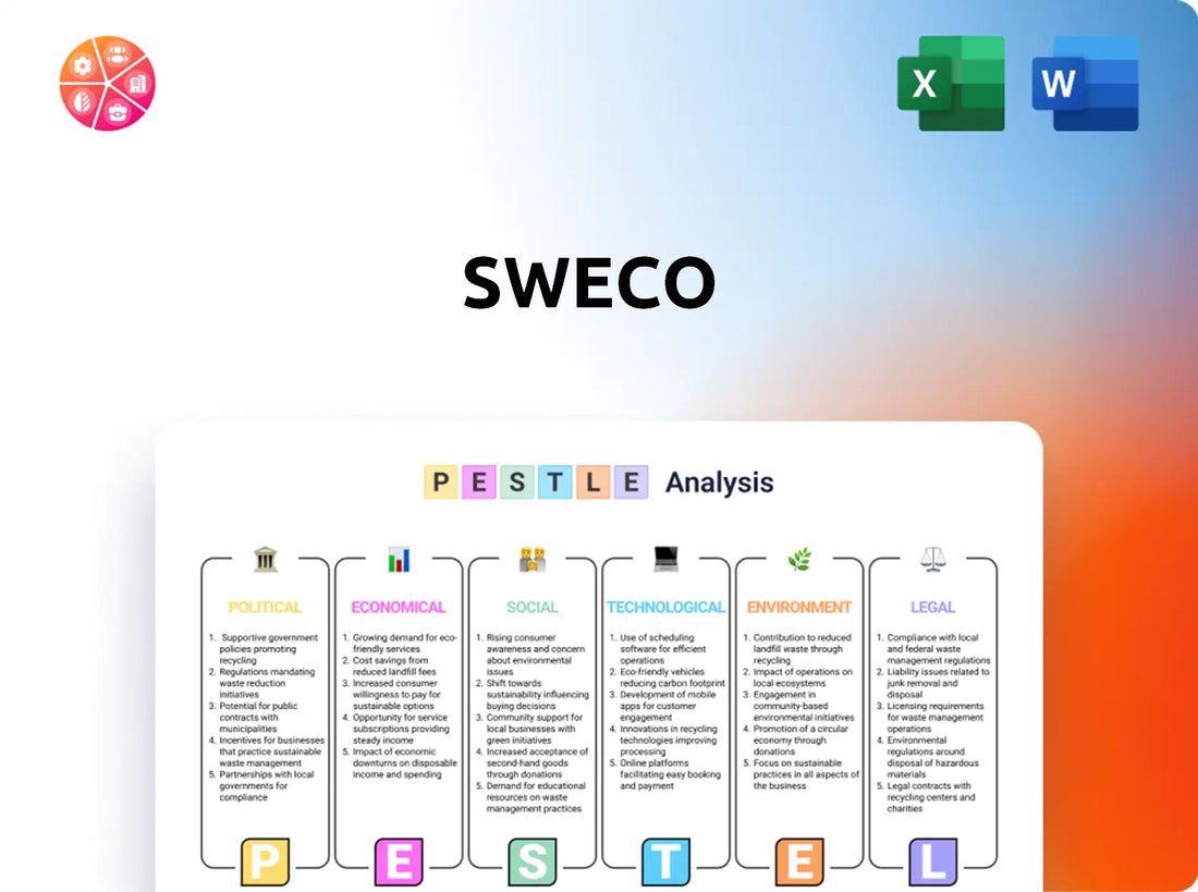 Sweco PESTLE Analysis