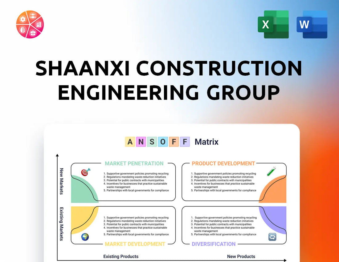 Shaanxi Construction Engineering Group Ansoff Matrix