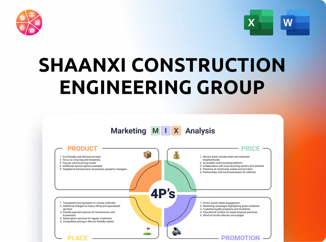 Shaanxi Construction Engineering Group Marketing Mix