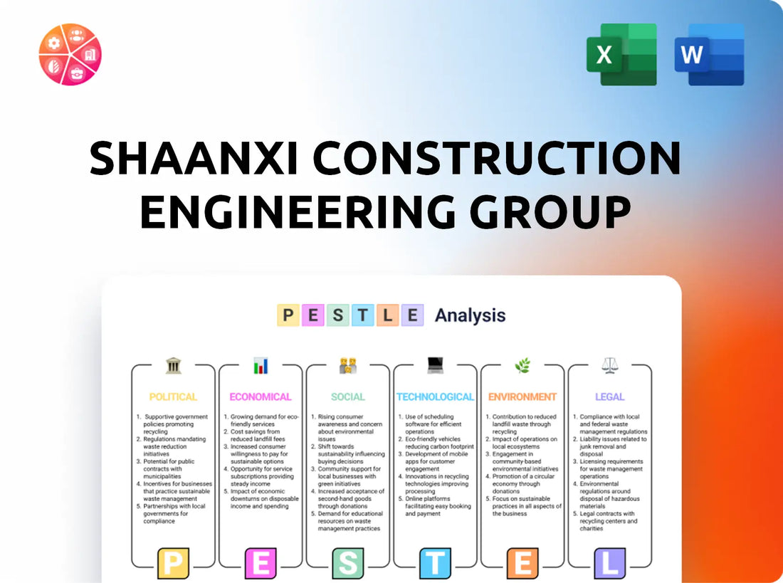 Shaanxi Construction Engineering Group PESTLE Analysis
