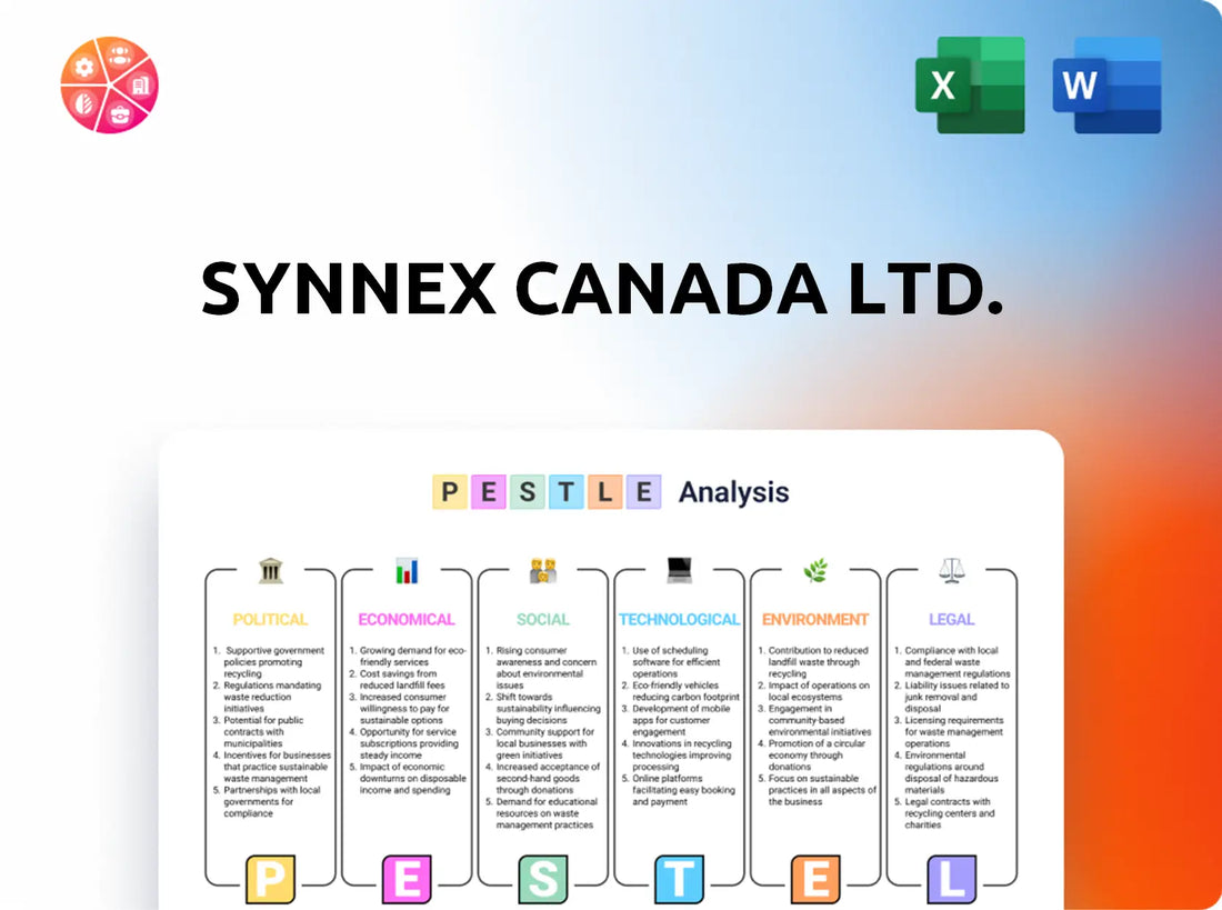 Synnex Canada Ltd. PESTLE Analysis