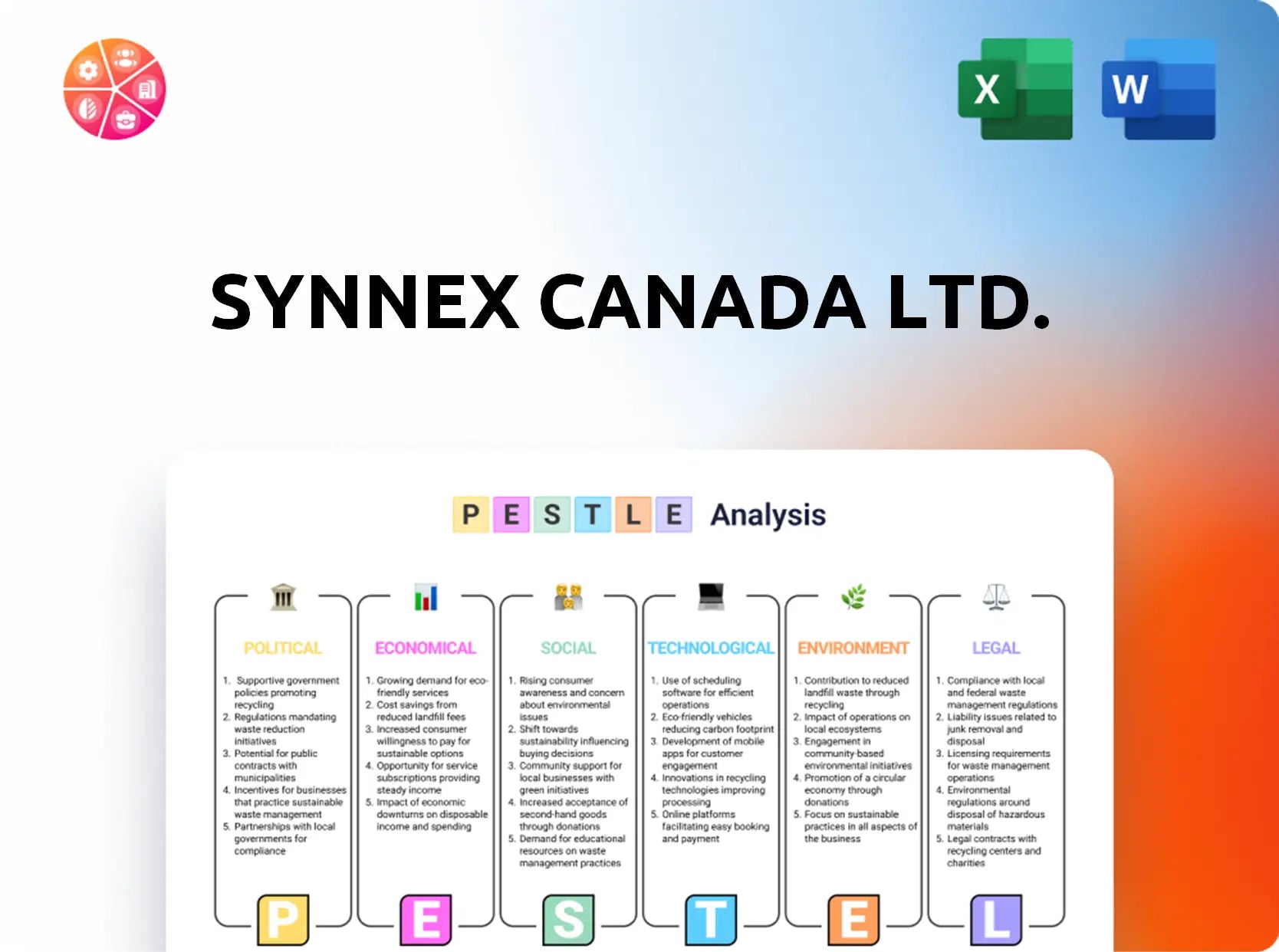 Synnex Canada Ltd. PESTLE Analysis