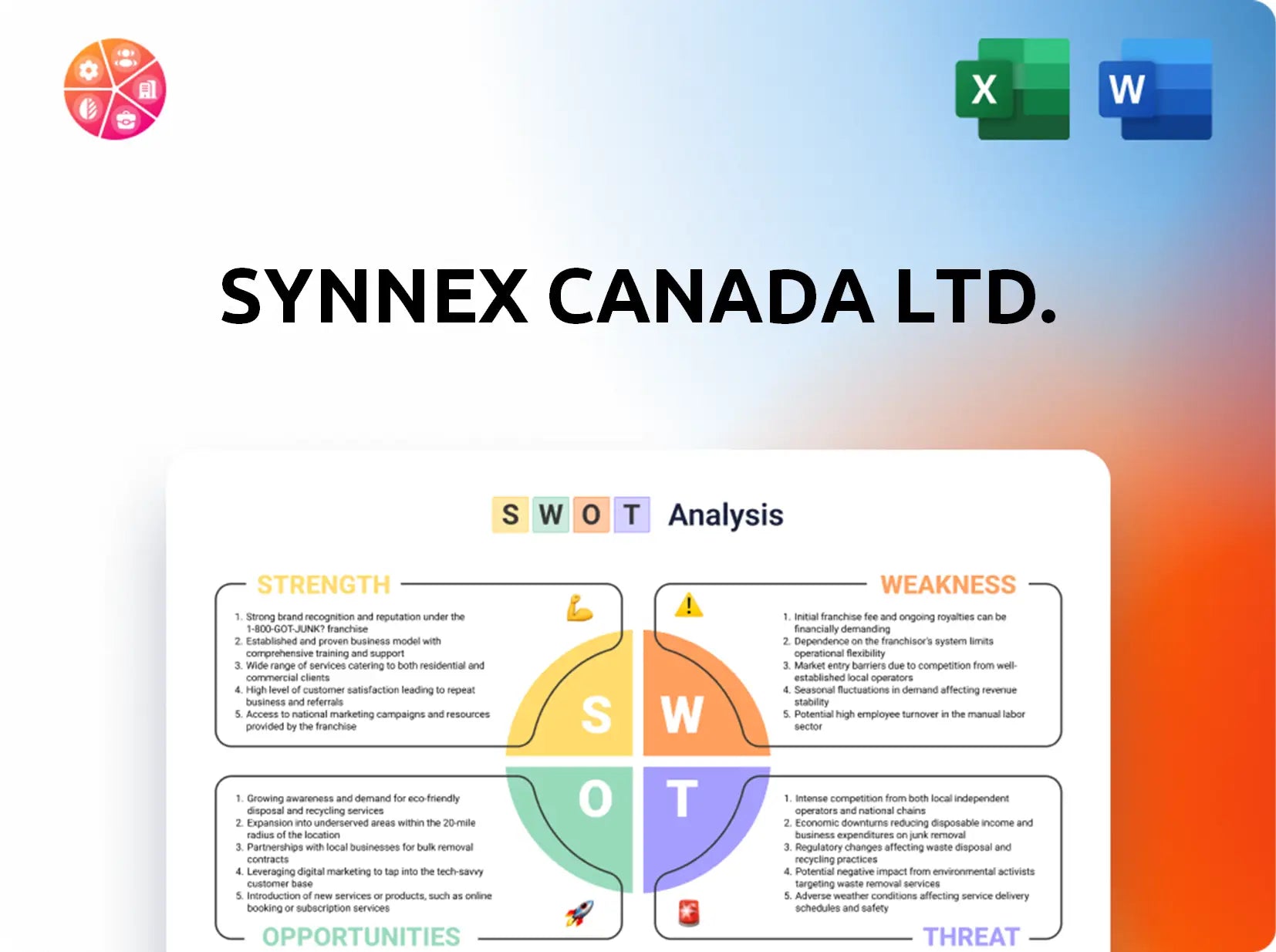 Synnex Canada Ltd. SWOT Analysis