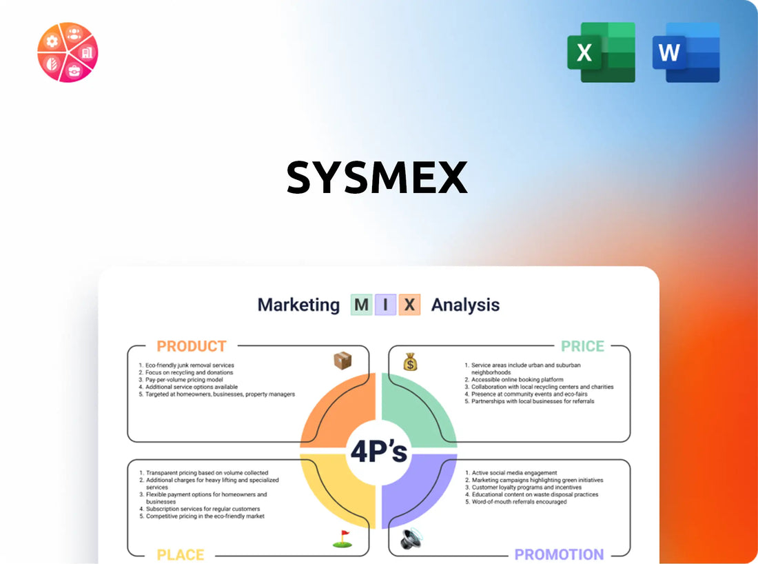 Sysmex Marketing Mix