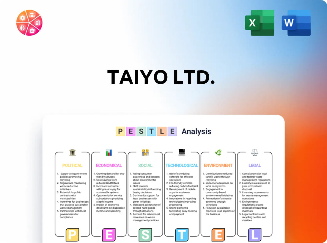 Taiyo Ltd. PESTLE Analysis