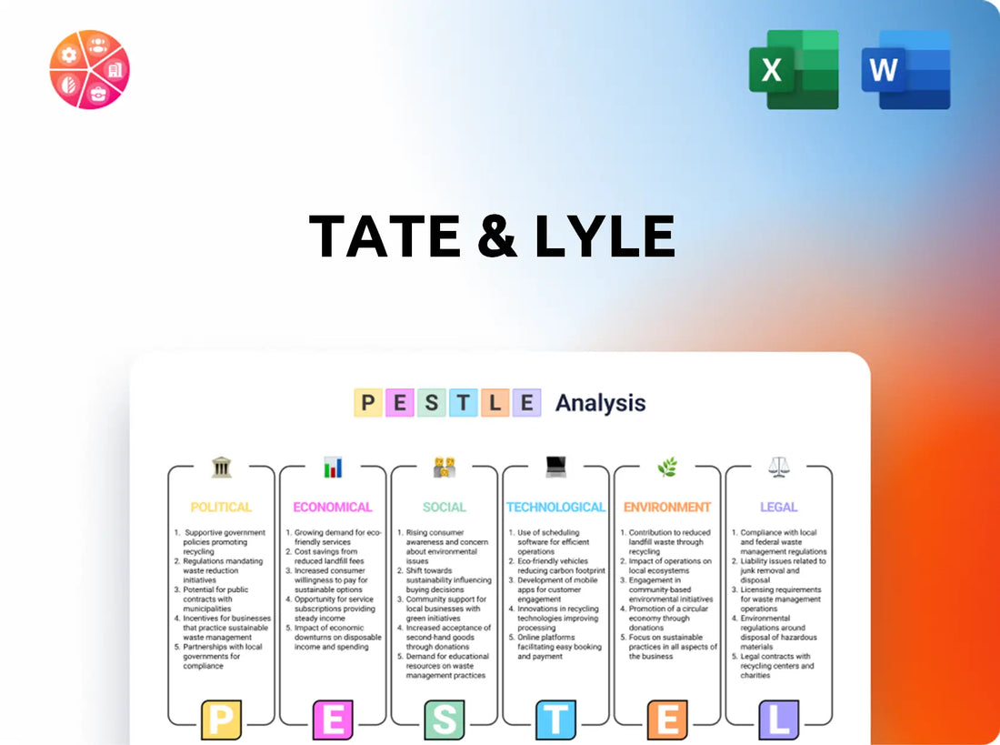 Tate & Lyle PESTLE Analysis