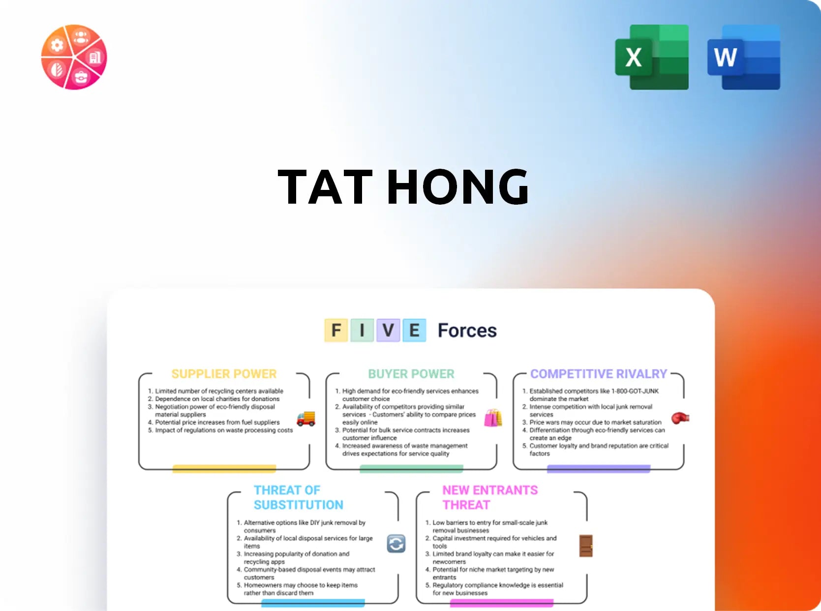 Tat Hong Porter's Five Forces Analysis