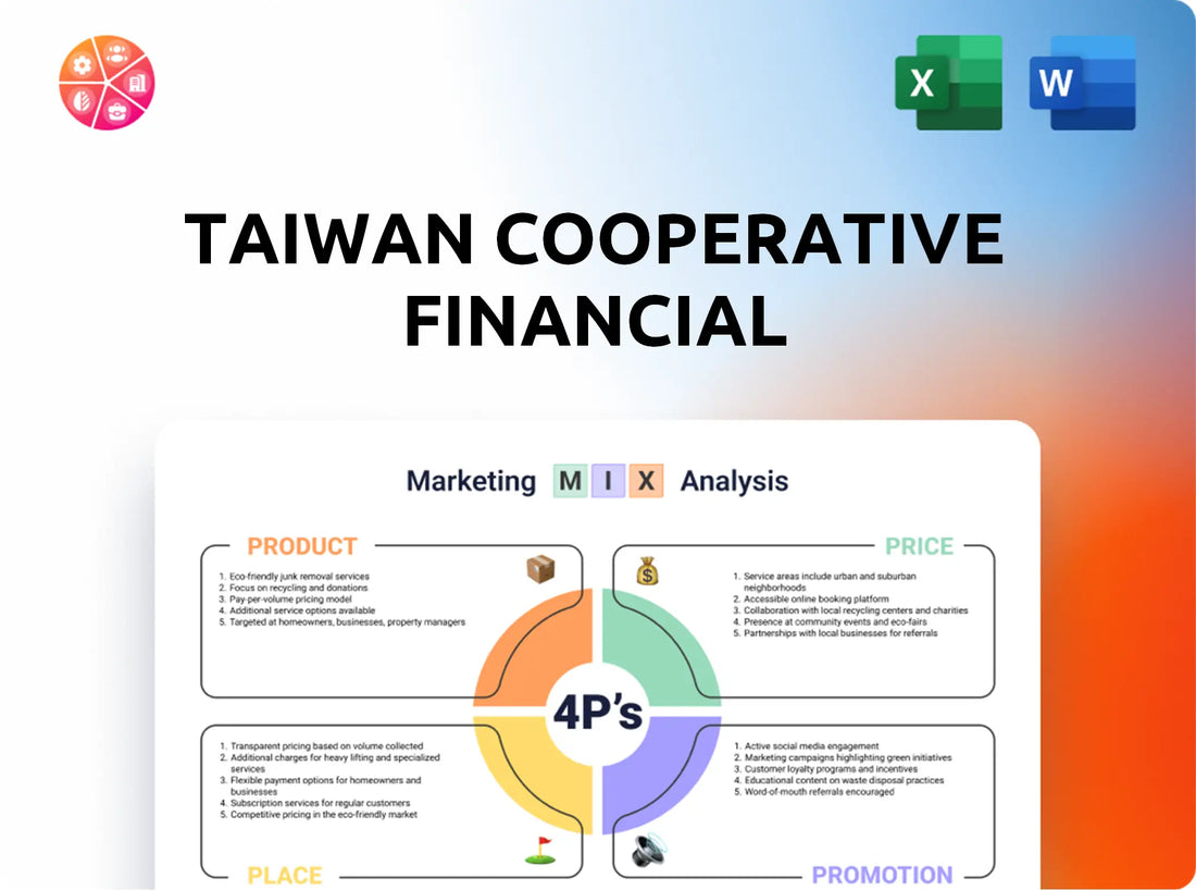 Taiwan Cooperative Financial Marketing Mix