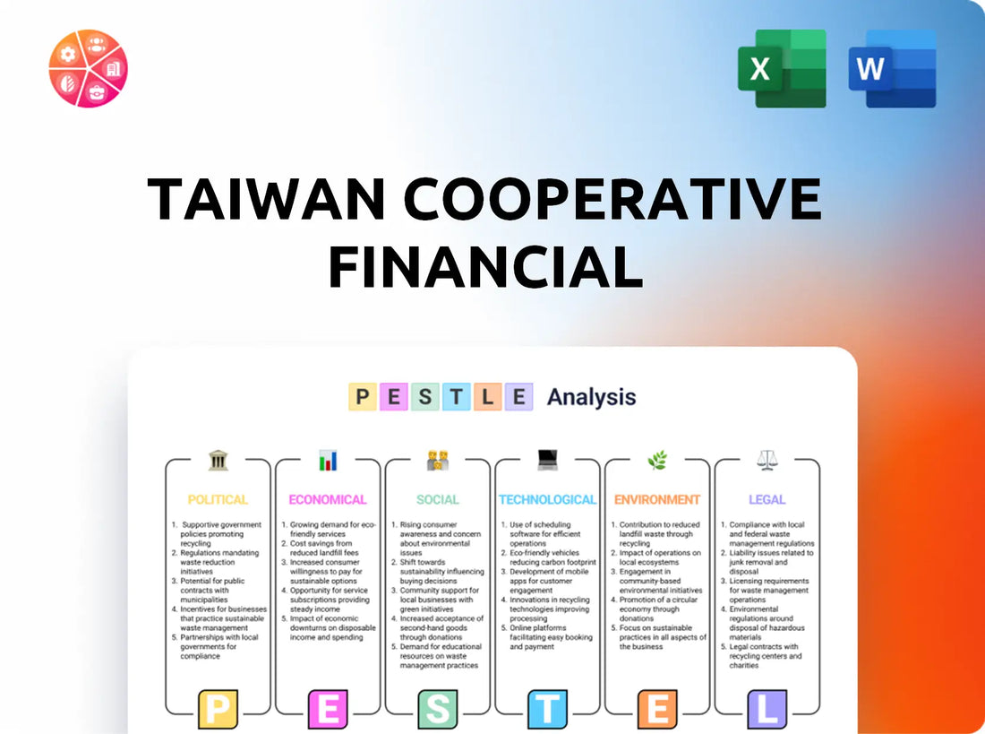 Taiwan Cooperative Financial PESTLE Analysis