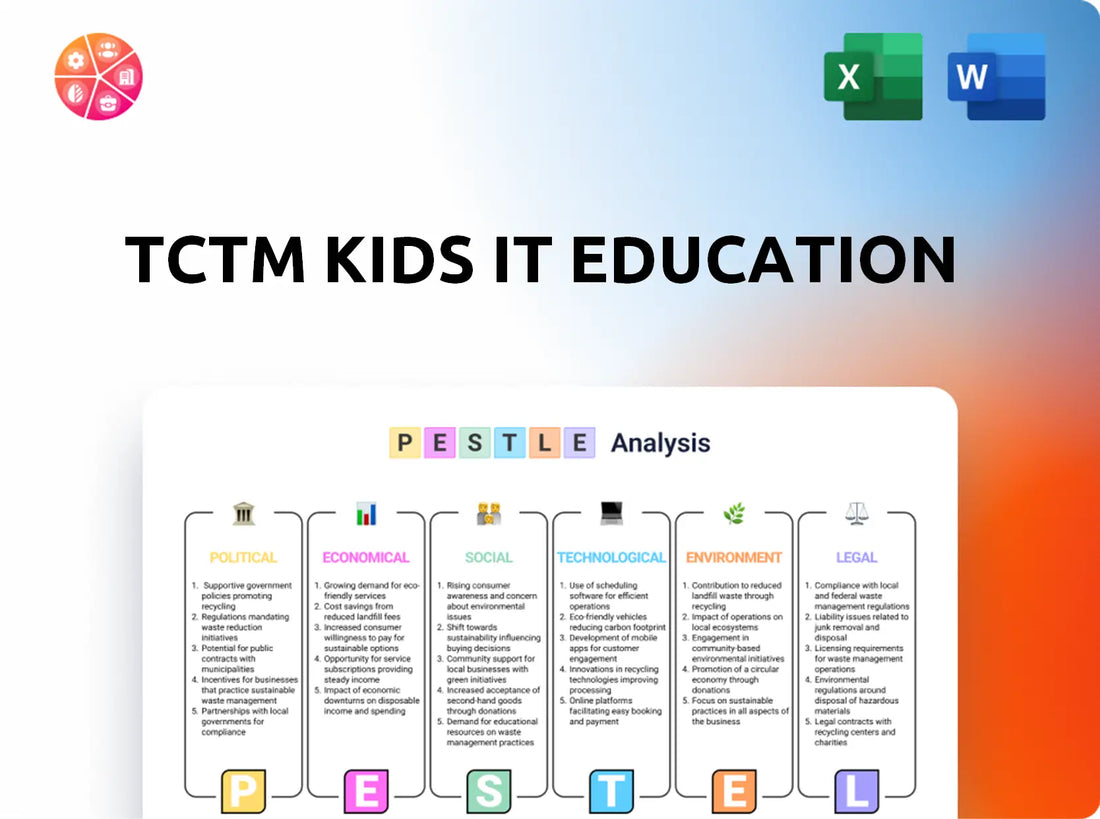 TCTM Kids IT Education PESTLE Analysis