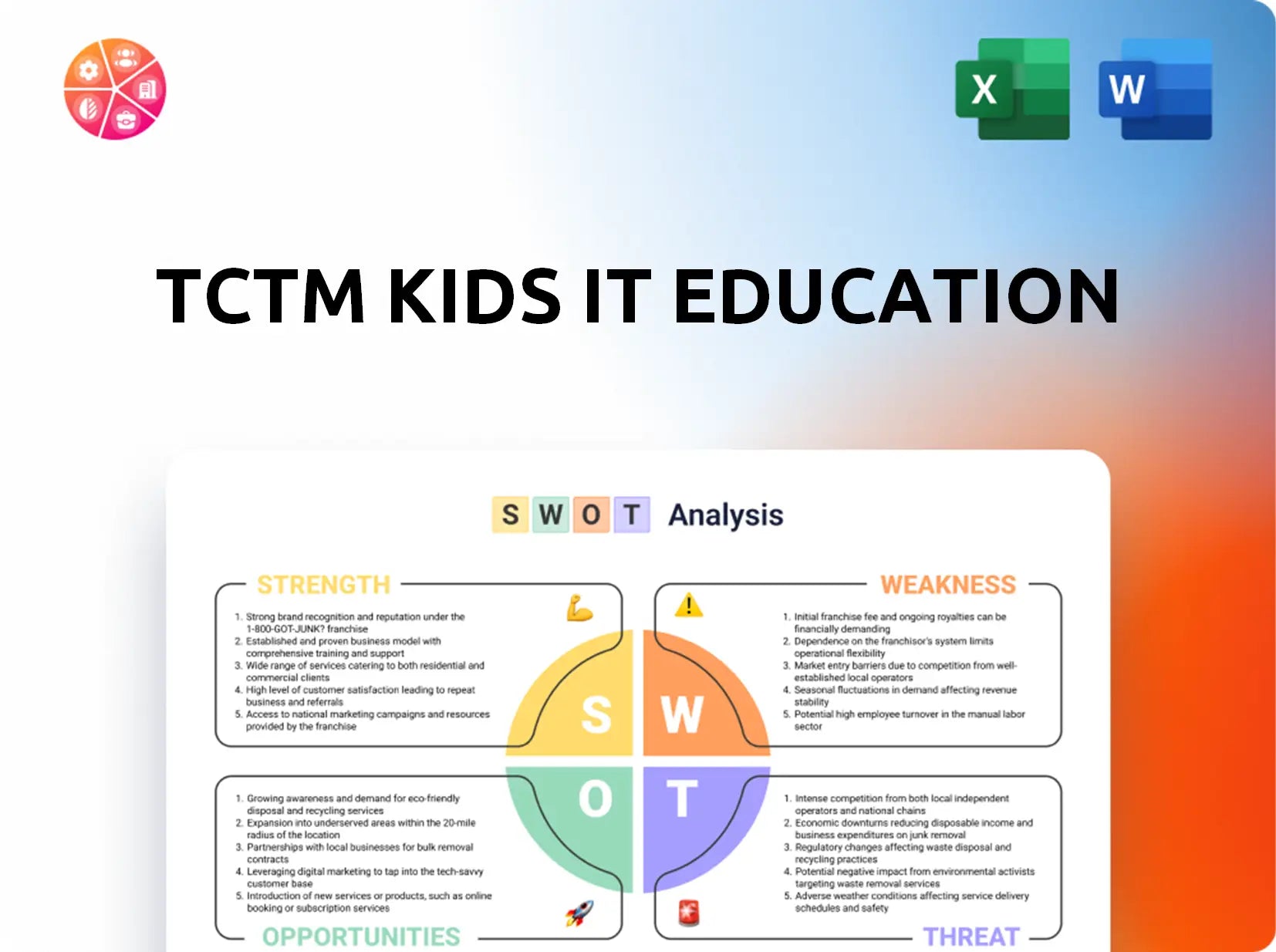 TCTM Kids IT Education SWOT Analysis