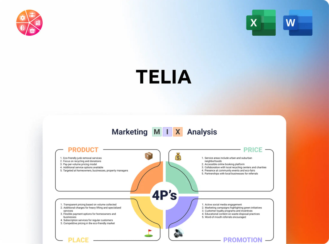 Telia Marketing Mix