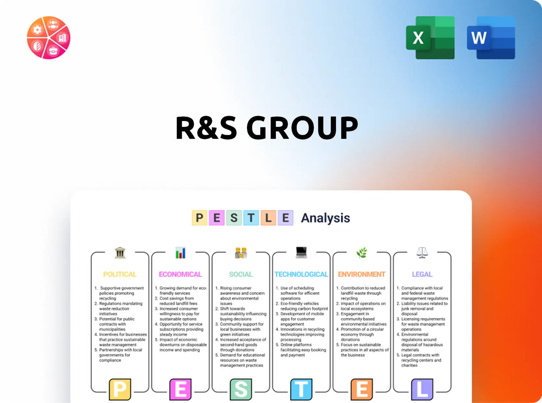 R&S Group PESTLE Analysis