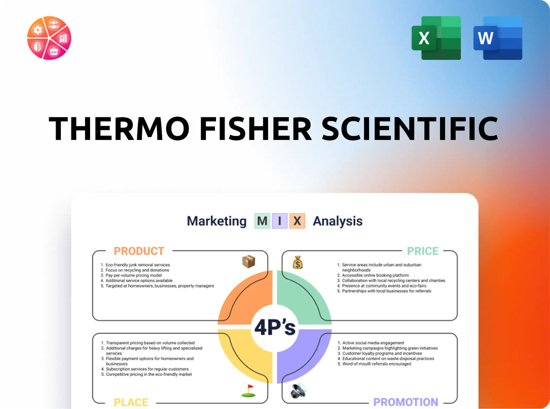 Thermo Fisher Scientific Marketing Mix