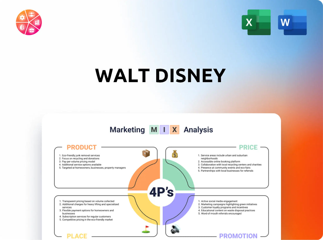 Walt Disney Marketing Mix
