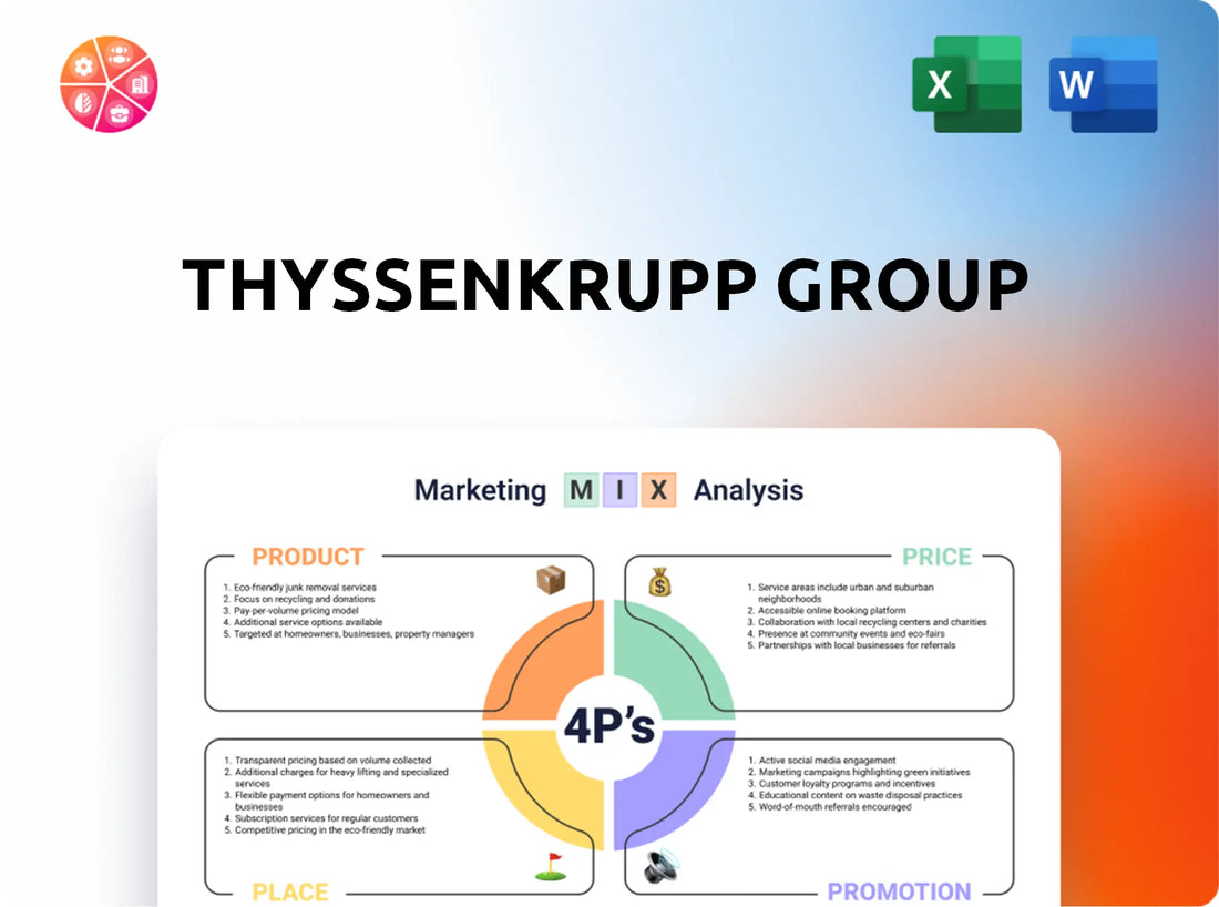 ThyssenKrupp Group Marketing Mix