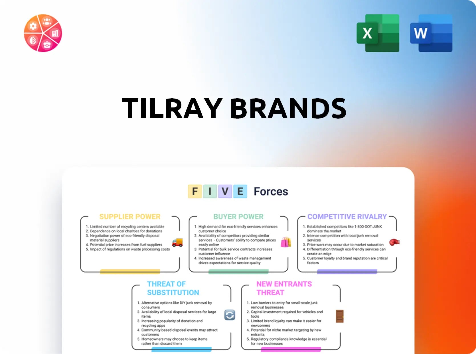 Tilray Brands Porter's Five Forces Analysis