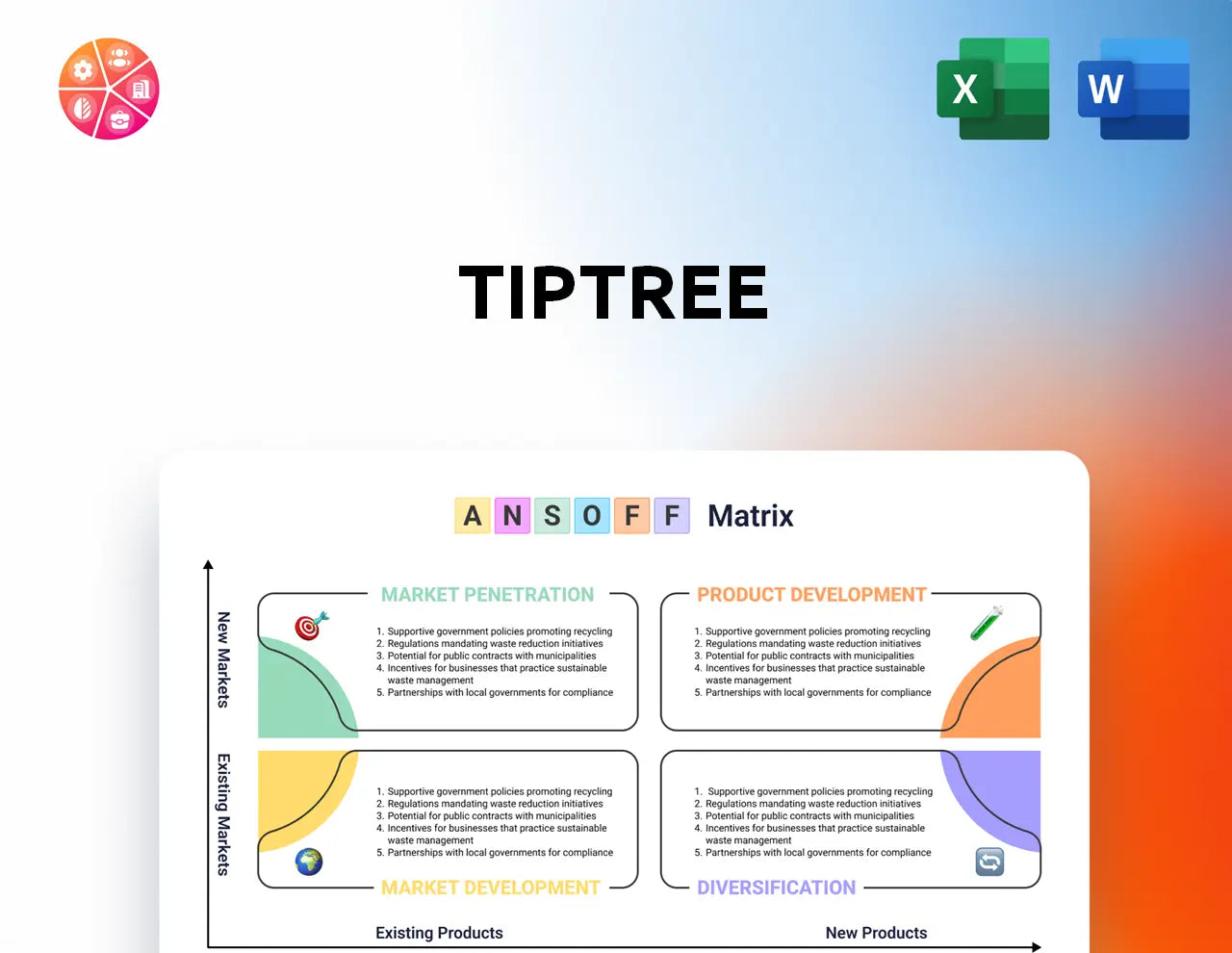Tiptree Ansoff Matrix