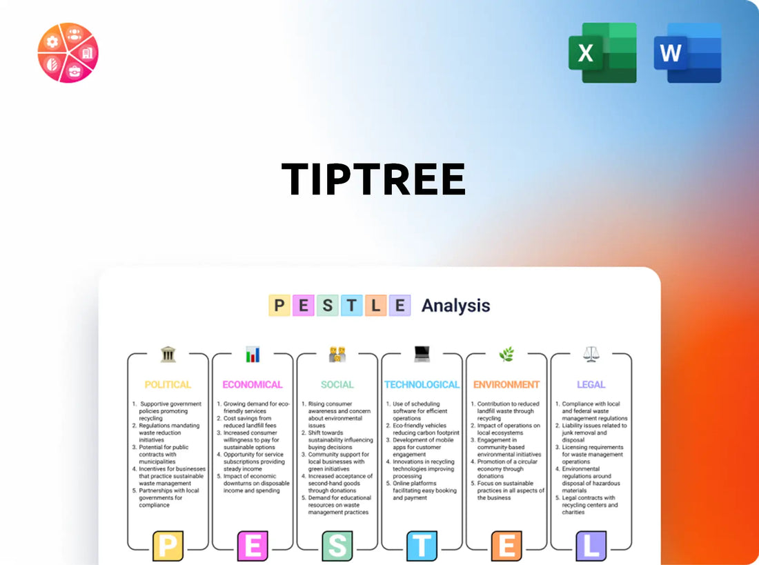 Tiptree PESTLE Analysis