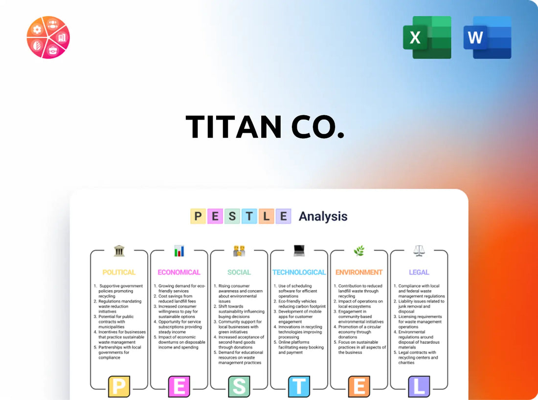 Titan Co. PESTLE Analysis