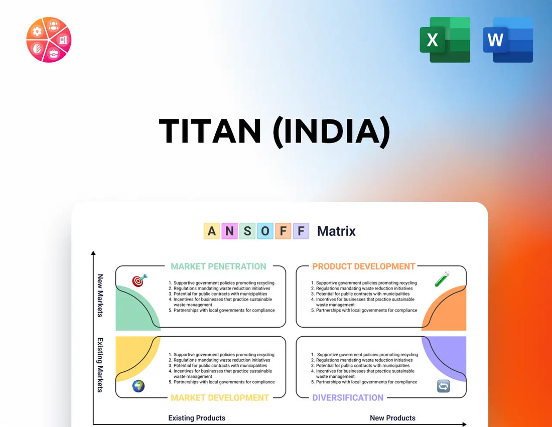 Titan (India) Ansoff Matrix