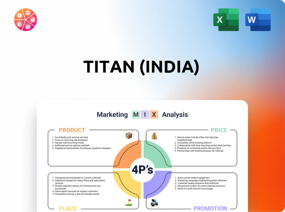 Titan (India) Marketing Mix