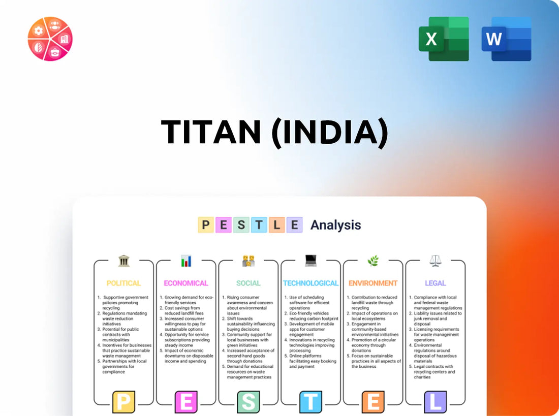 Titan (India) PESTLE Analysis