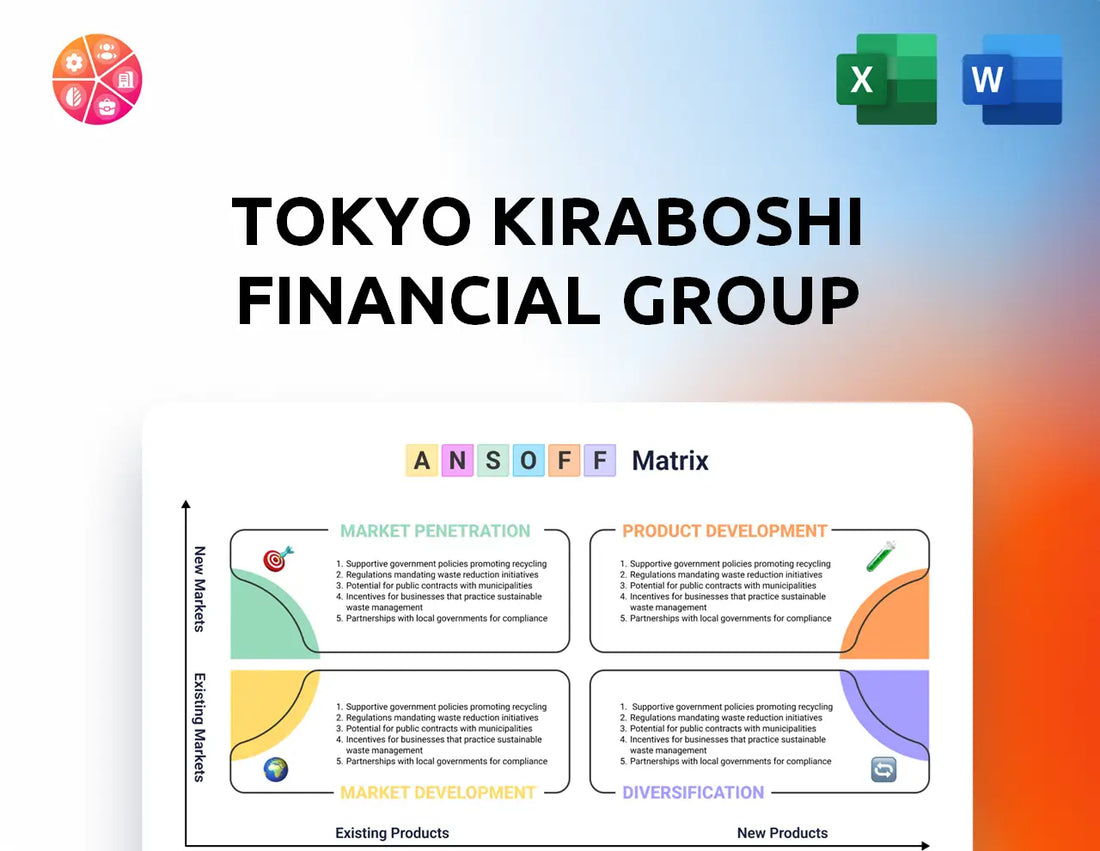 Tokyo Kiraboshi Financial Group Ansoff Matrix